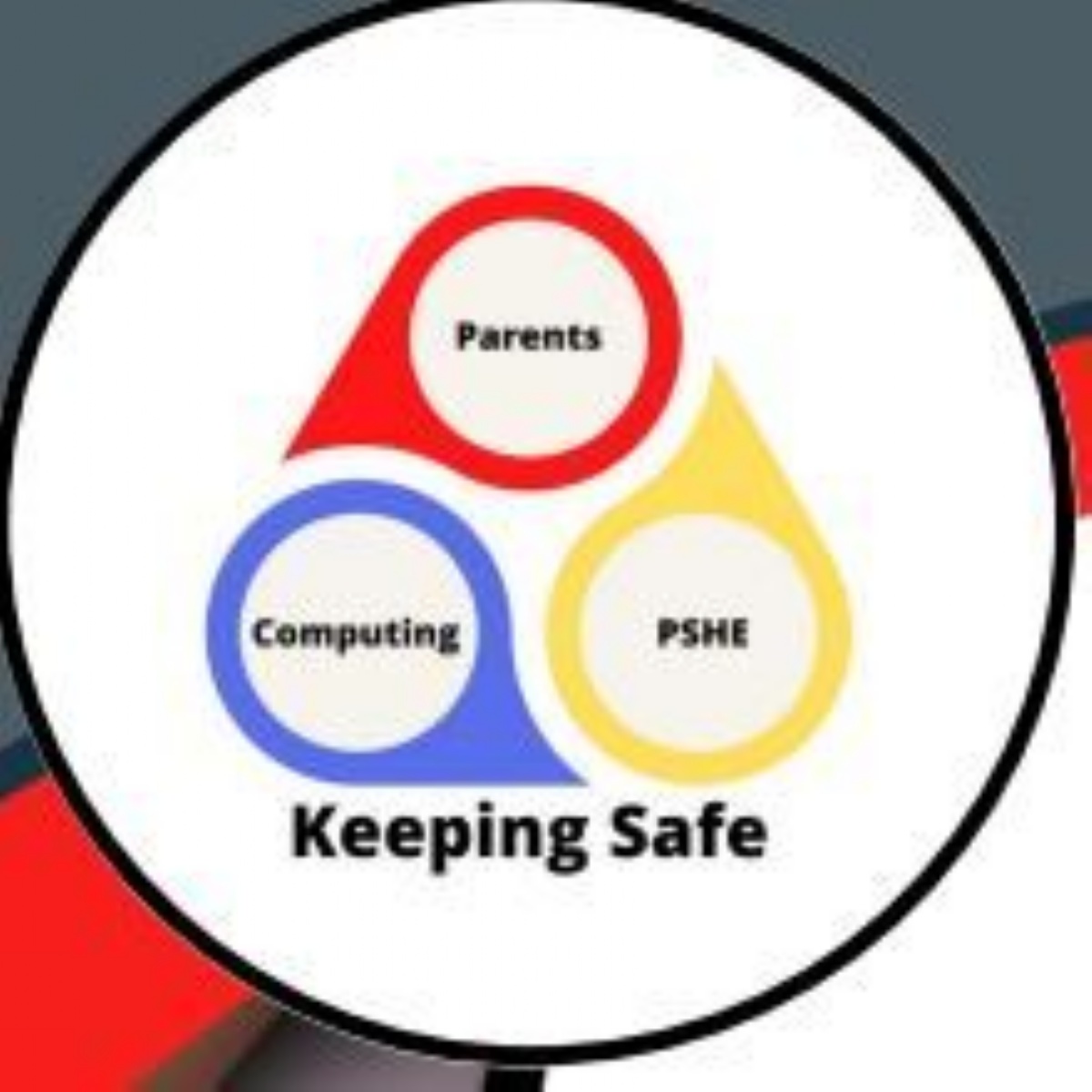 Nova Primary Academy Our Latest Keeping Safe newsletter is now online